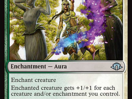 Strength of the Harvest    Haven of the Harvest [Modern Horizons 3] Online Hot Sale